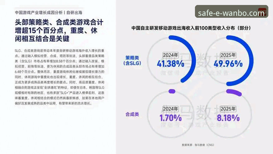 万博手机版 万博手机版行业趋势深度分析:官方渠道如何重塑移动端娱乐体验